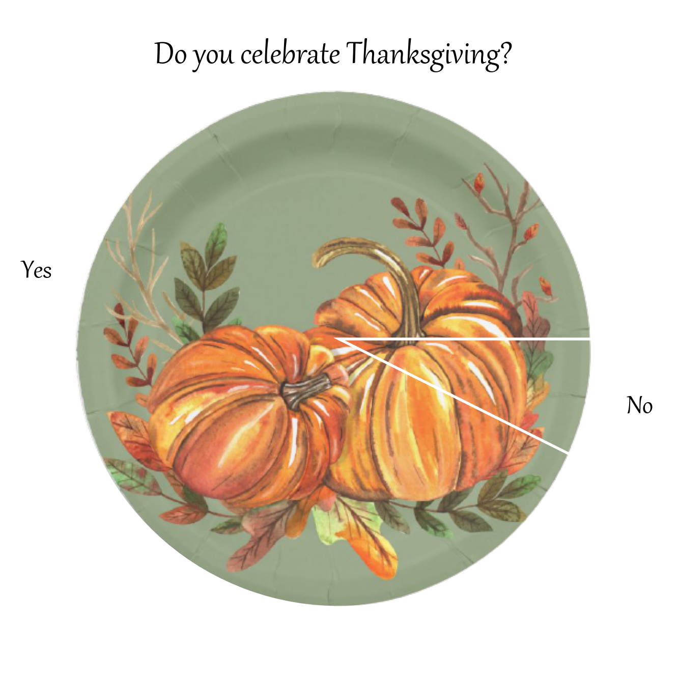 Whole foods oakland thanksgiving hours