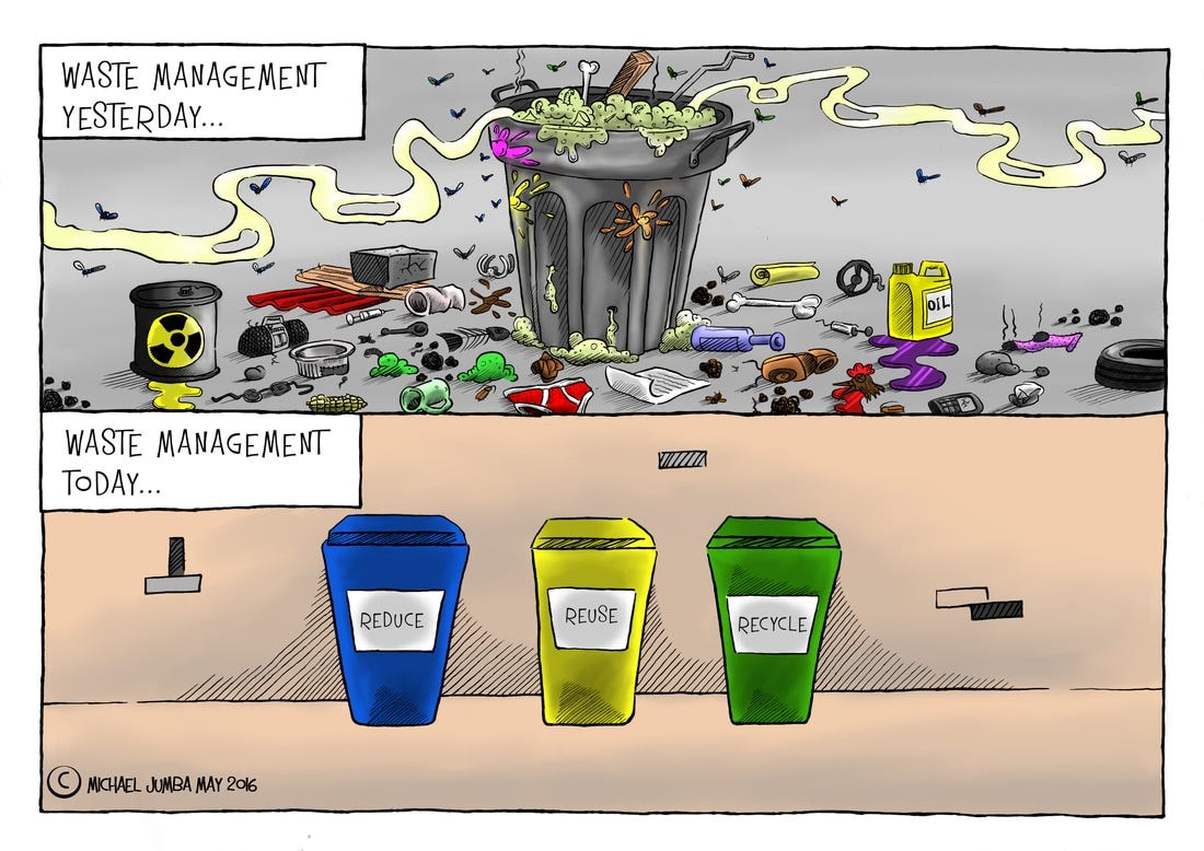 short case study on waste management in india ppt