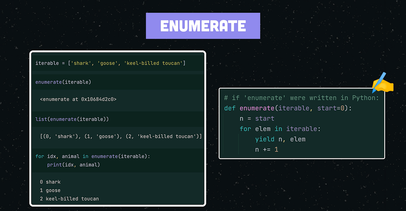 Iterator Functions. Iterate Efficiently with Python’s… | by Thijmen Dam ...