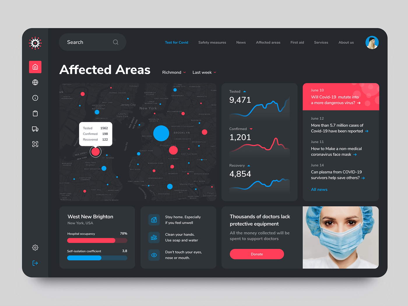 Website Dashboard Inspiration 58 | UX Design Consulting Firm | TMDesign Website dashboard inspiration 58 | ux design consulting firm | tmdesign