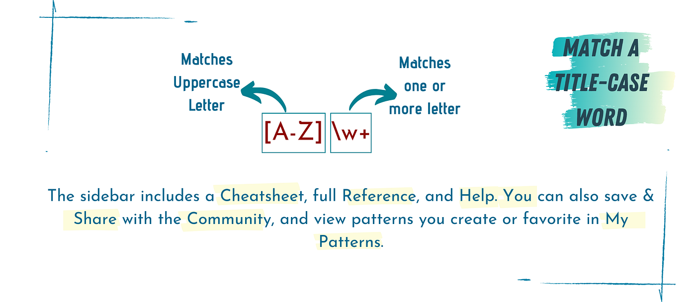 The Only Guide You Need To Master Regular Expression 1 | by Sara A.  Metwalli | Towards Data Science