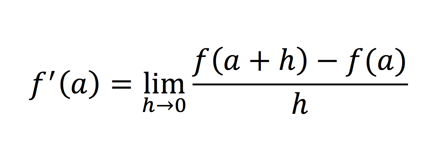 Create A Derivative Calculator In Python James Taylor Medium - 