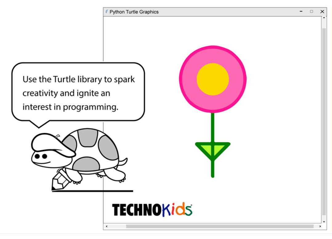 8 Reasons Why Every Child Should Learn to Code | by The C.O.D.E ...