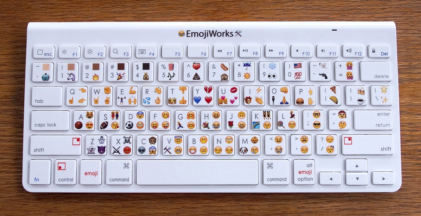 Como digitar emojis em um teclado comum | by Matheus Mariano | Medium