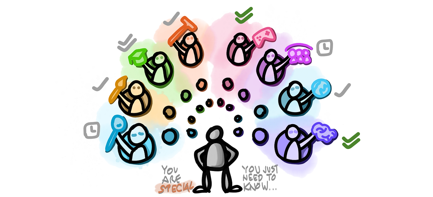 What UX Designers can learn from other professions? | by Rajiv Surya | UX  Collective