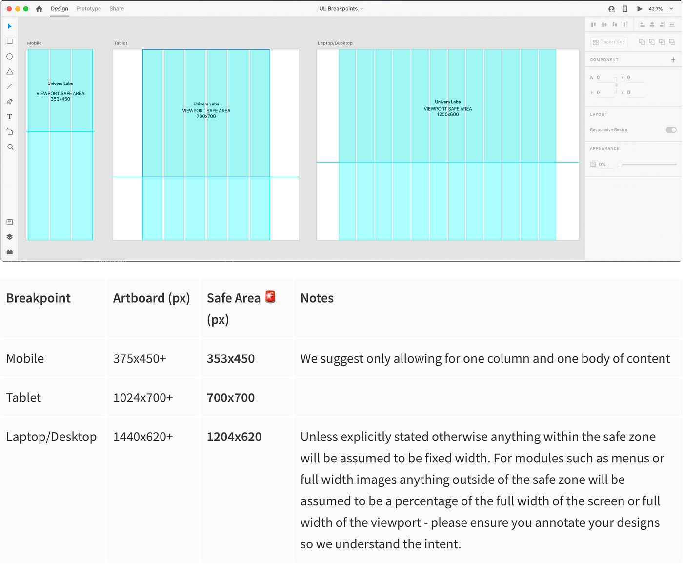 Univers Labs Web Design Guide How To Design For The Web And Ensure By Univers Labs Univers Labs Medium