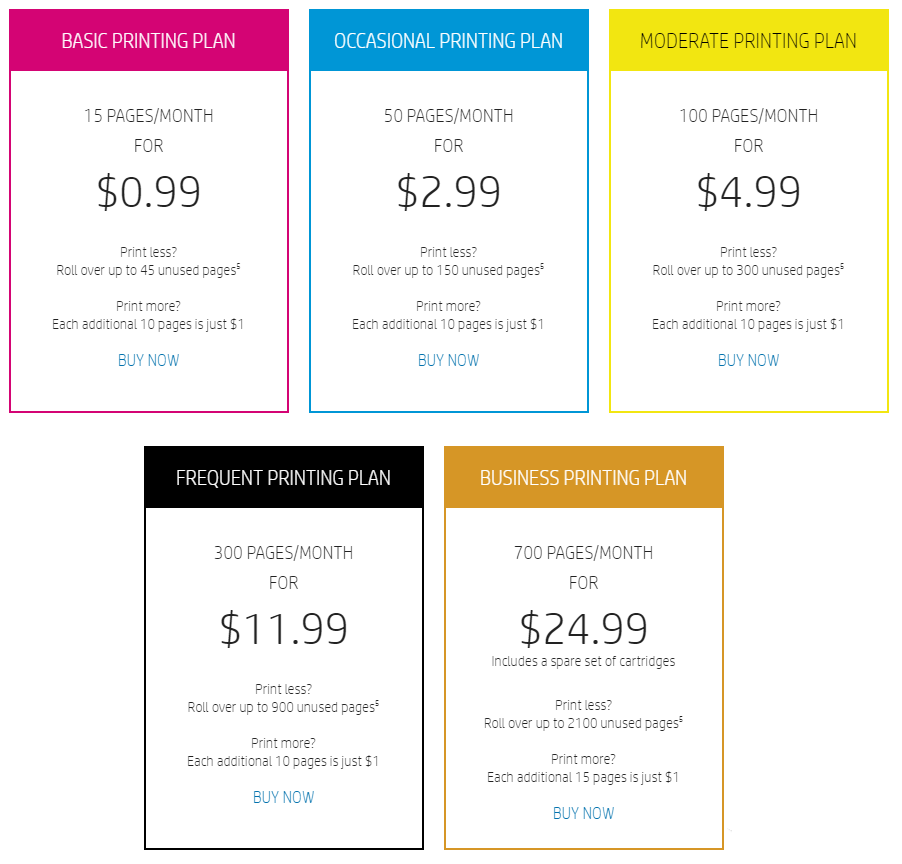 Updated 2) Epson EcoTank Printer vs HP Instant Ink: What Brands Don't Want  You To Know | by AmandaM | CompAndSave | Medium