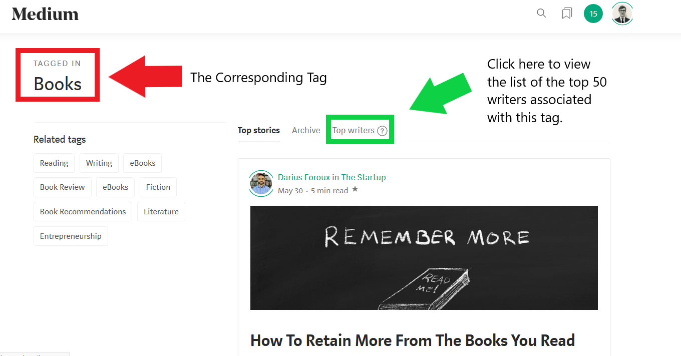Medium Top Writer Tags. A comprehensive list of the Medium top… | by ...