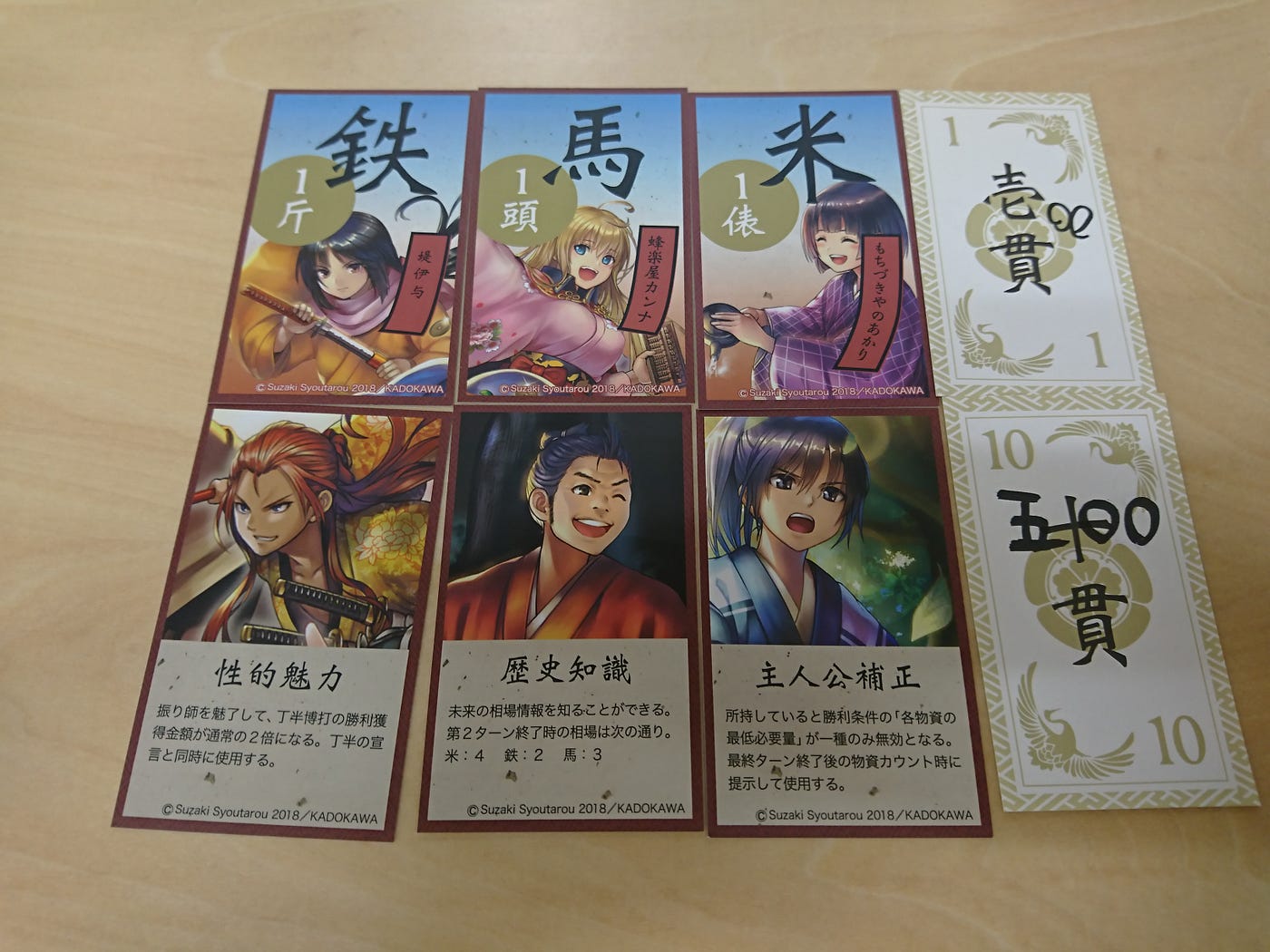 戦国商人立志伝 リアル転生ゲーム に参加した 昨日5月19日 Kadokawaさんで開催されたイベントに参加しました By Usami Kenta Tadsan Medium 戦国商人立志伝 リアル転生ゲーム に参加した 昨日5月19日 Kadokawaさんで開催されたイベントに参加しました By Usami Kenta Tadsan Medium