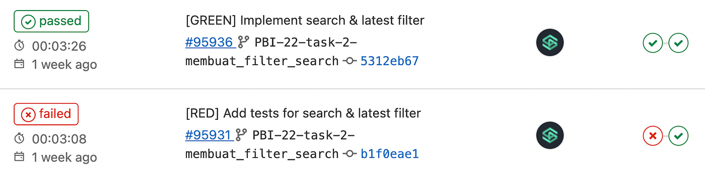 Using Git and GitLab for Software Development Team Collaboration | by ...