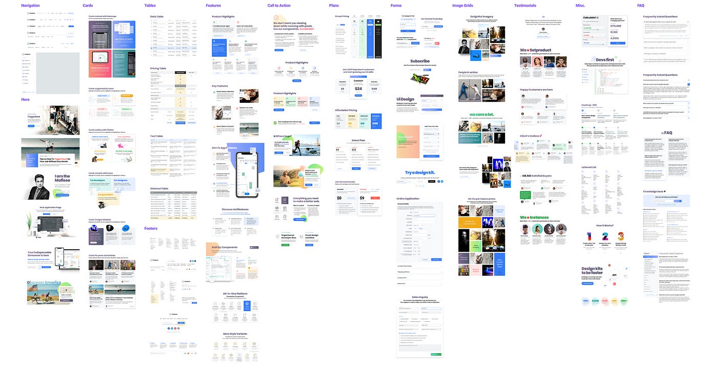 Figma website templates. Web design kit to double a landing page conversion  | by Roman Kamushken | Prototypr
