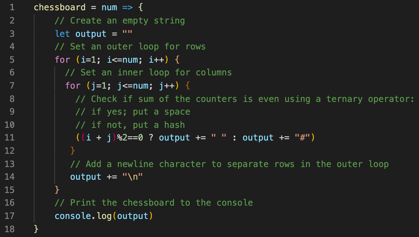 JavaScript: Chessboard Program. Exercise from Eloquent JavaScript | by  Bahay Gulle Bilgi | The Startup | Medium