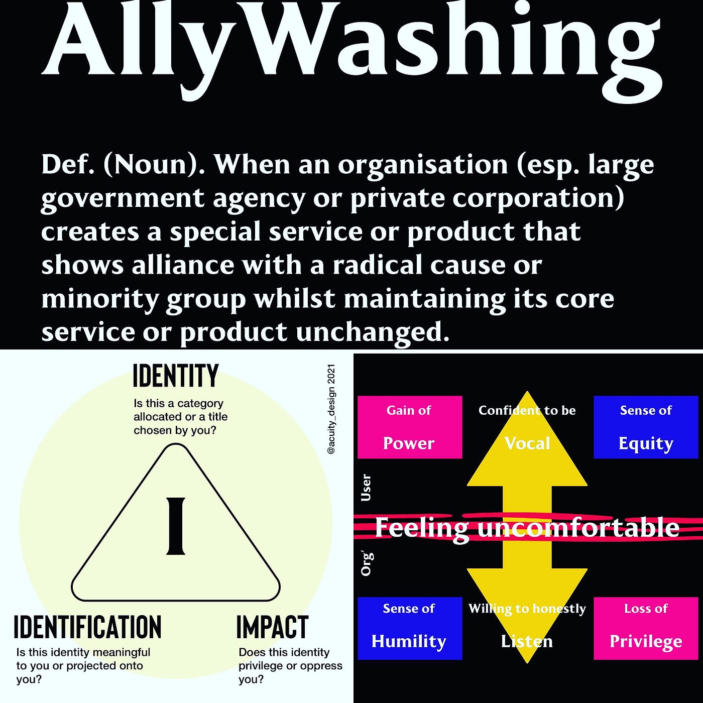 Combination of all three diagrams discussed in this post