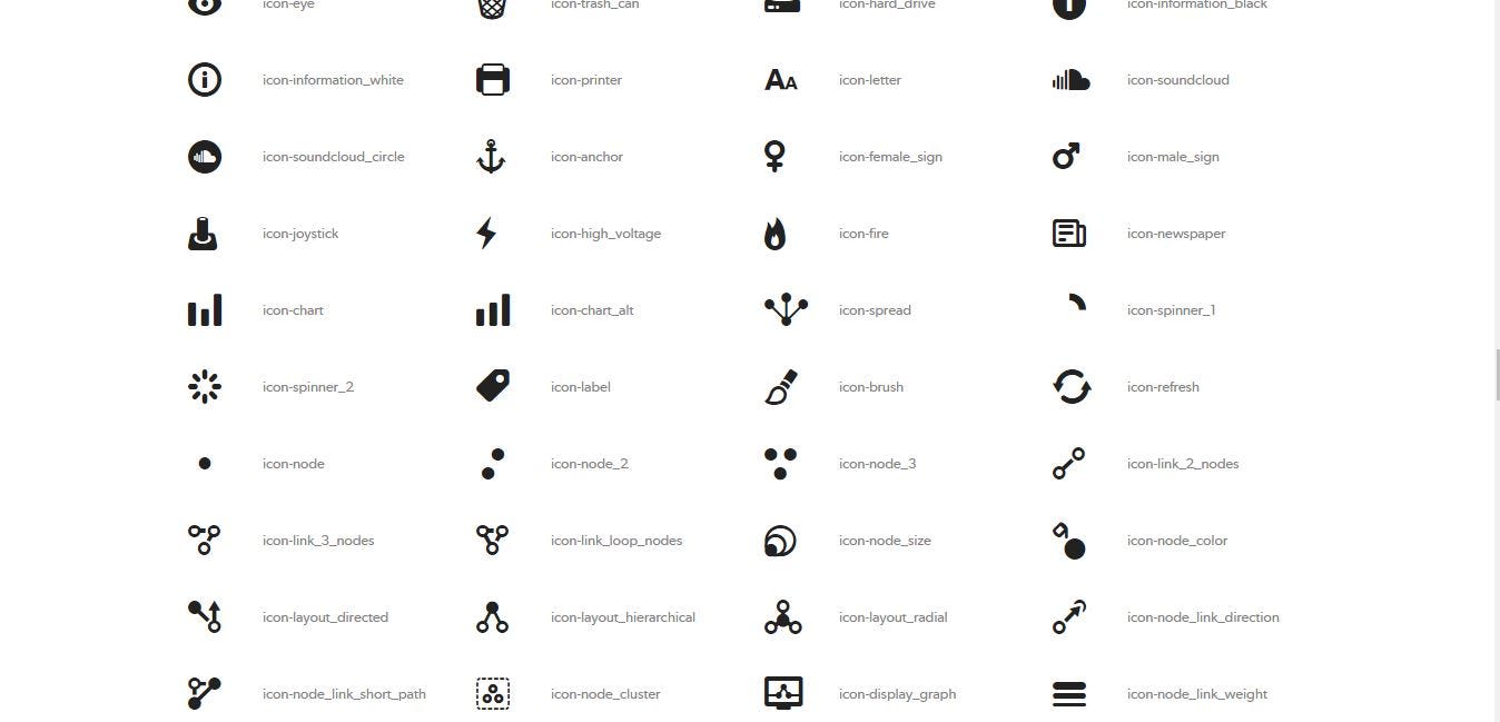 Download 15 Svg Ui Icon Sets For 2019 Discover Awesome Open Source Icons To By Nwose Lotanna Bits And Pieces
