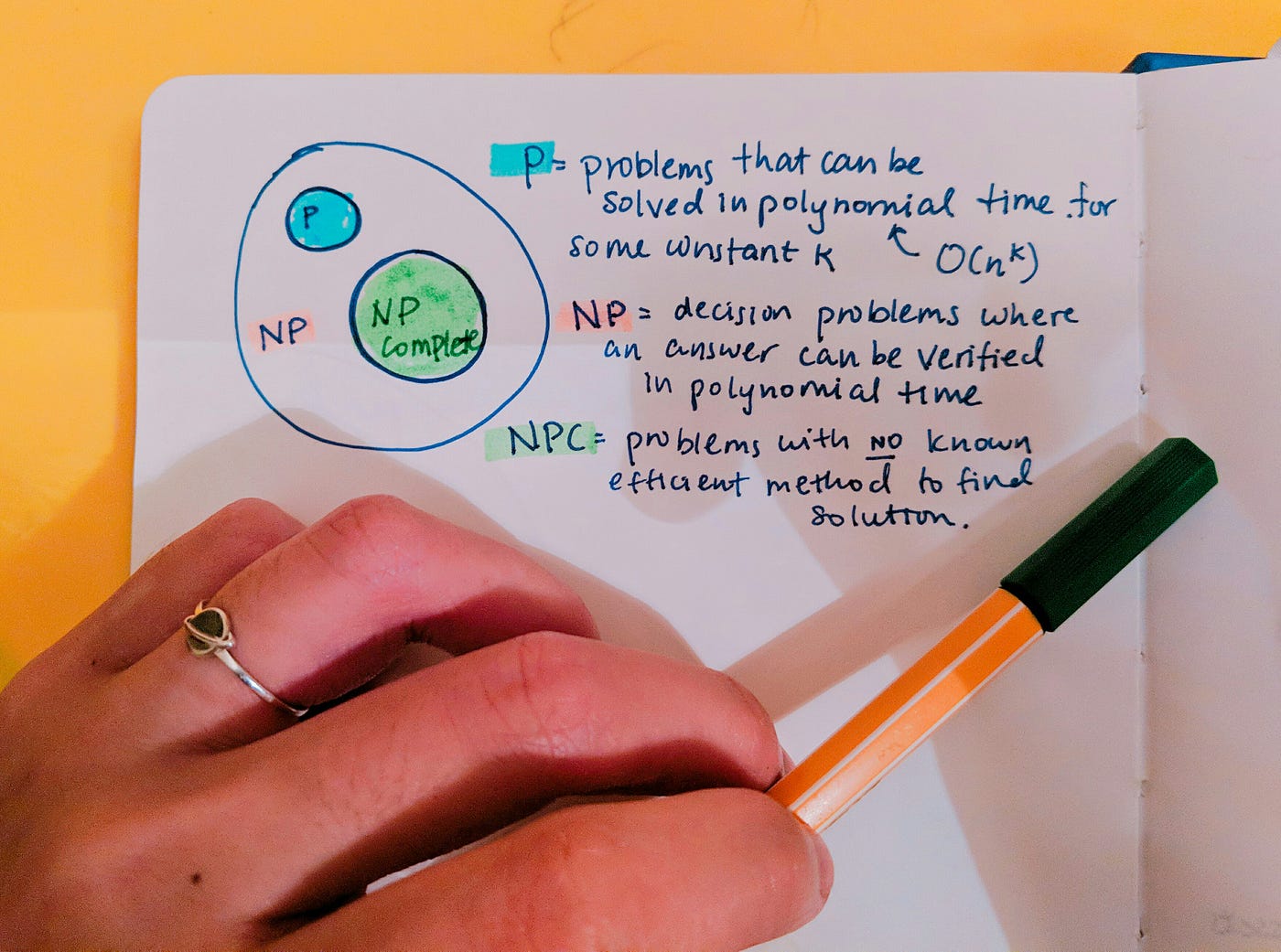 TL;DR Proving NP-Completeness. A simple, fool-proof outline for… | by Helen  Zhang | Medium