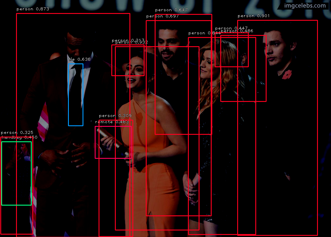 Image pre-processing for TF Serving via OpenCV, Pillow, TensorFlow tf ...