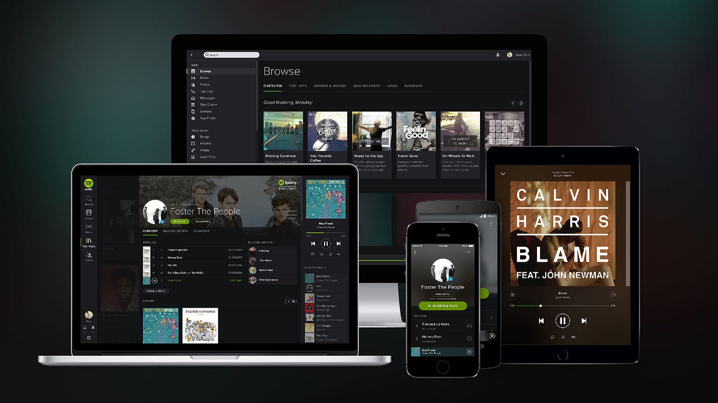 В России больше нет возможности приобрести Spotify и Spotify Premium