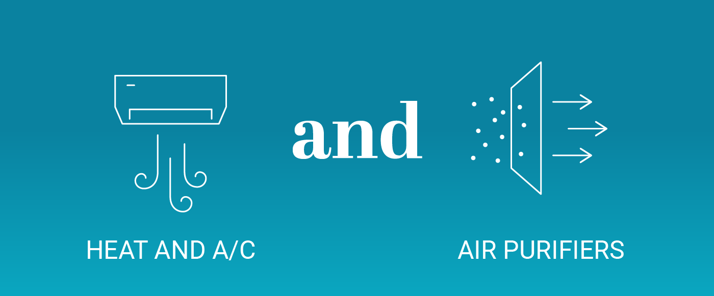 Teal blue background with white icon images of a heater/air conditioner unit and air purifier