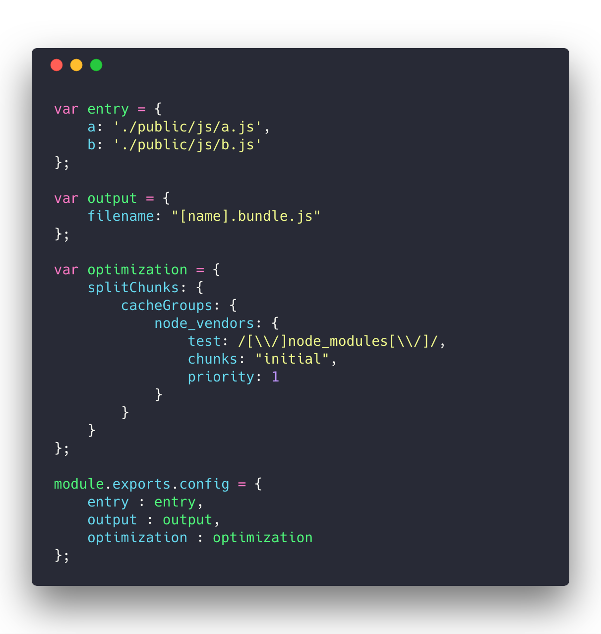 Webpack 4 — Mysterious SplitChunks Plugin | by Hemal Patel | DailyJS ...