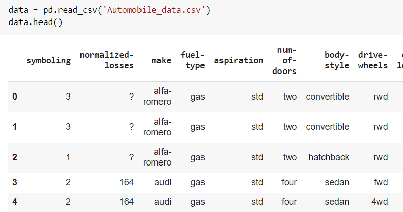 Seaborn: Data Visualization Library | by Khushijain | Analytics Vidhya ...