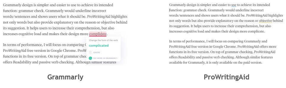 Little Known Facts About Grammarly Specification Pdf.