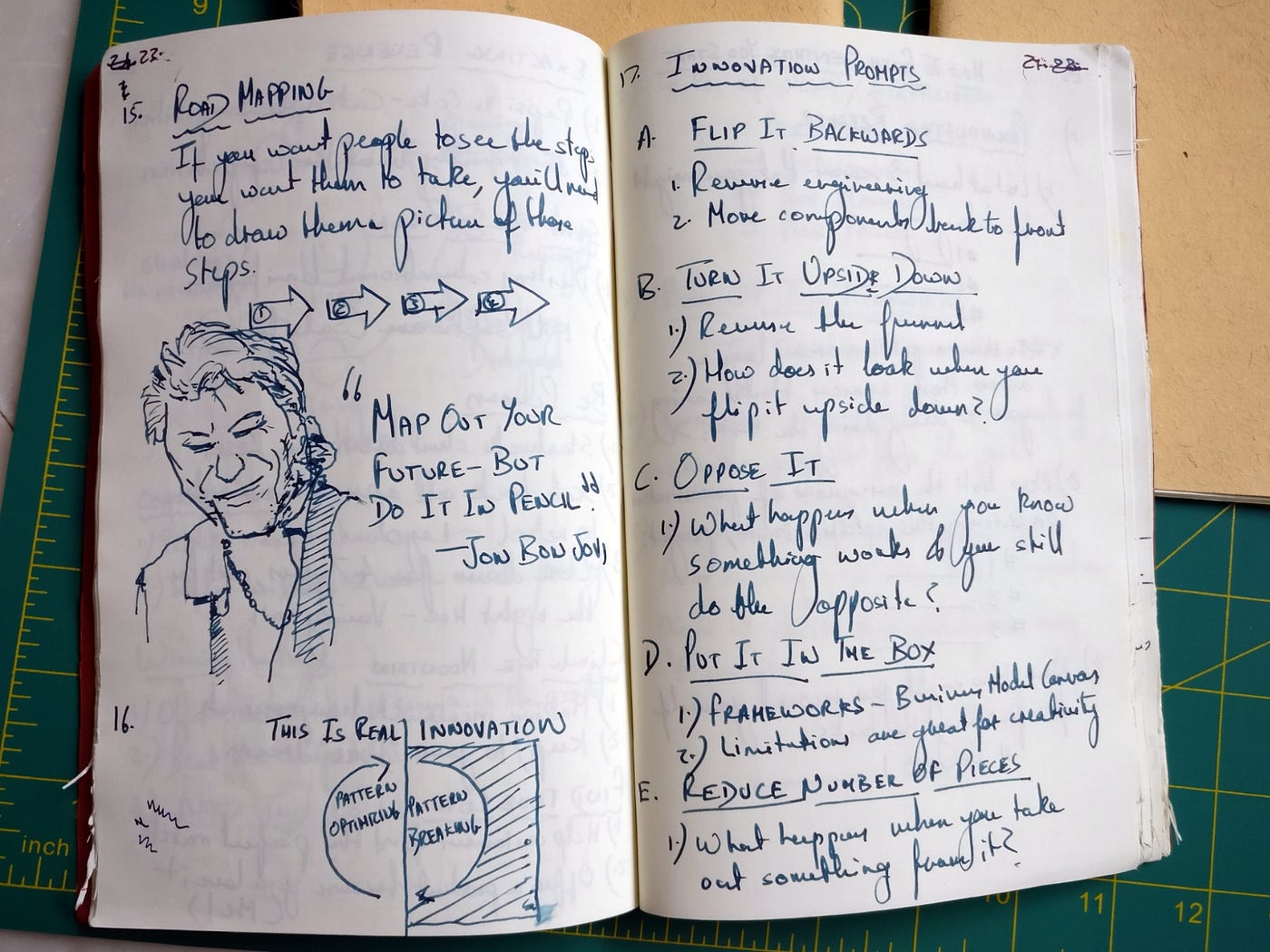 Keeping A Curiosity Journal I Ve Been A Voracious Reader All My By Tarun Durga Medium