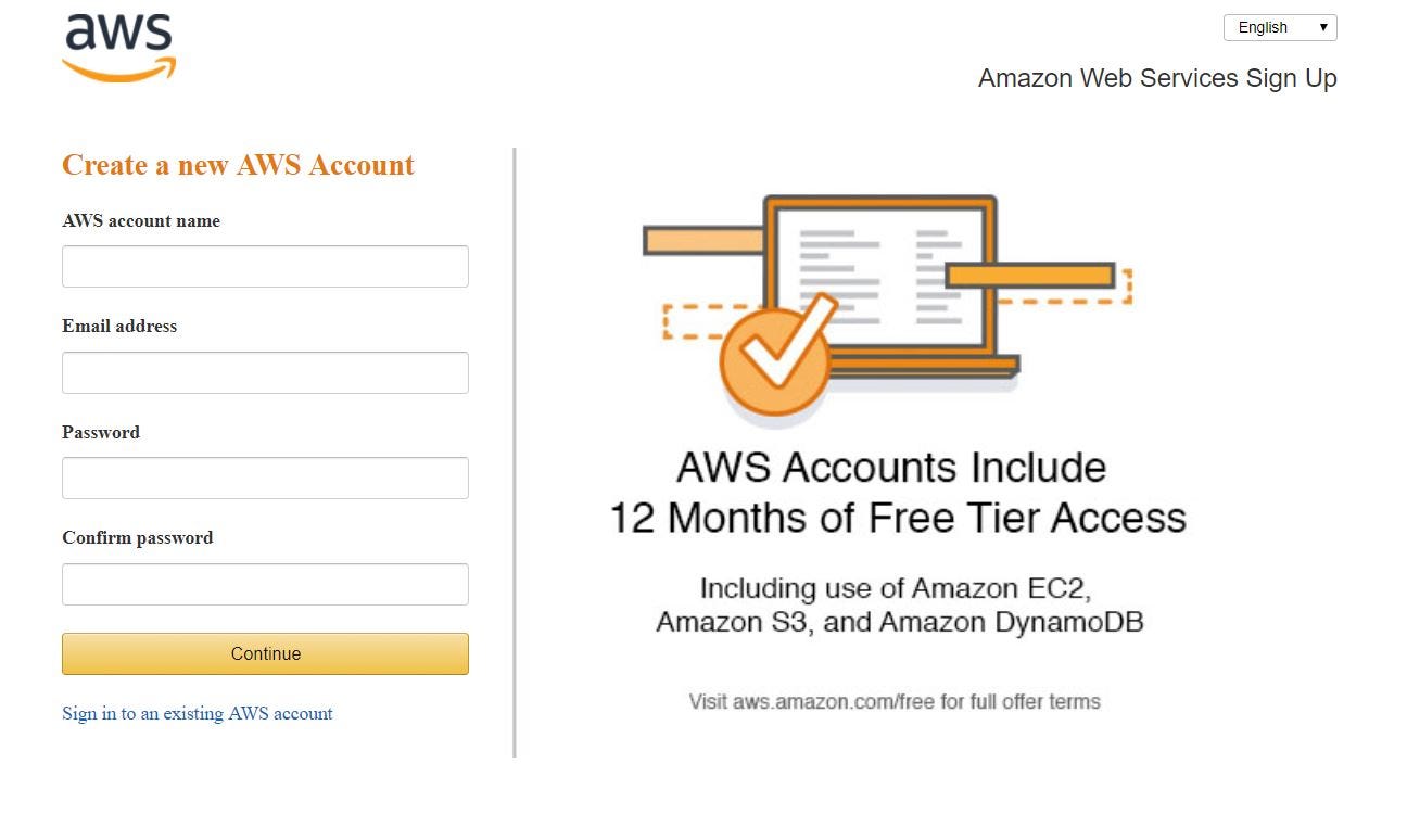 Aws Free Without Credit Card - Get Started With Bitnami Applications In The Aws Marketplace : We ...