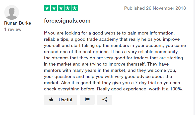 Forexsignals Com Review Trusted Forex Signals Reviews Medium - 