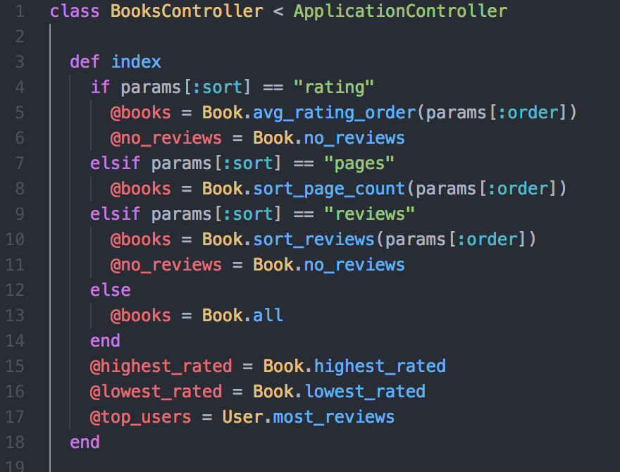 Params In Rails. Hello fellow programmers/ aspiring… by David Hardy