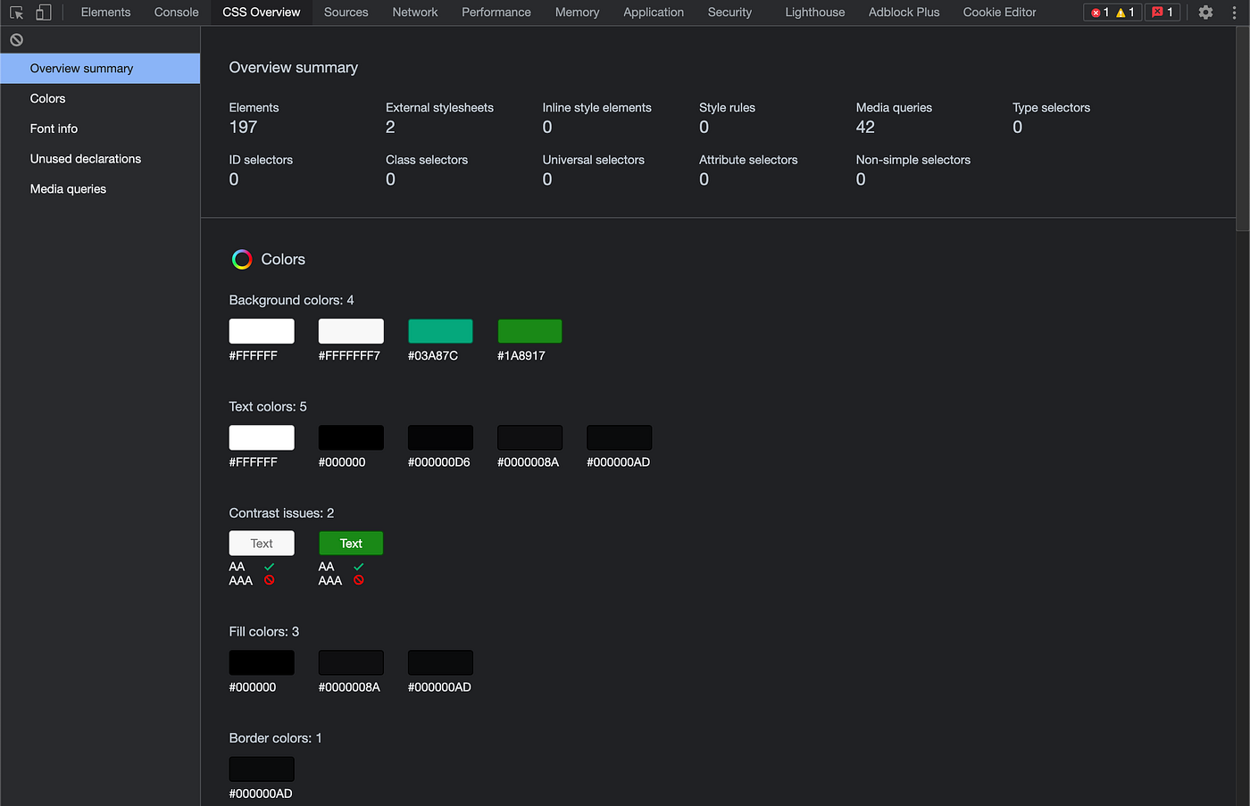 Google Chrome Hidden Features For Developers | Bits and Pieces