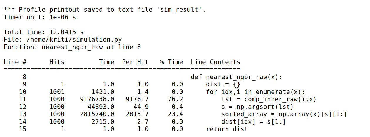 Speeding up the python code. Python is one of the most popular… | by ...