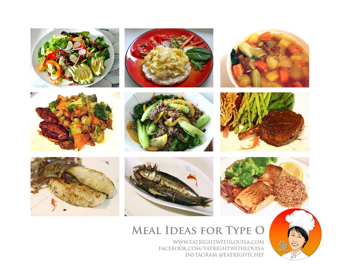 Meal ideas for Type O individuals