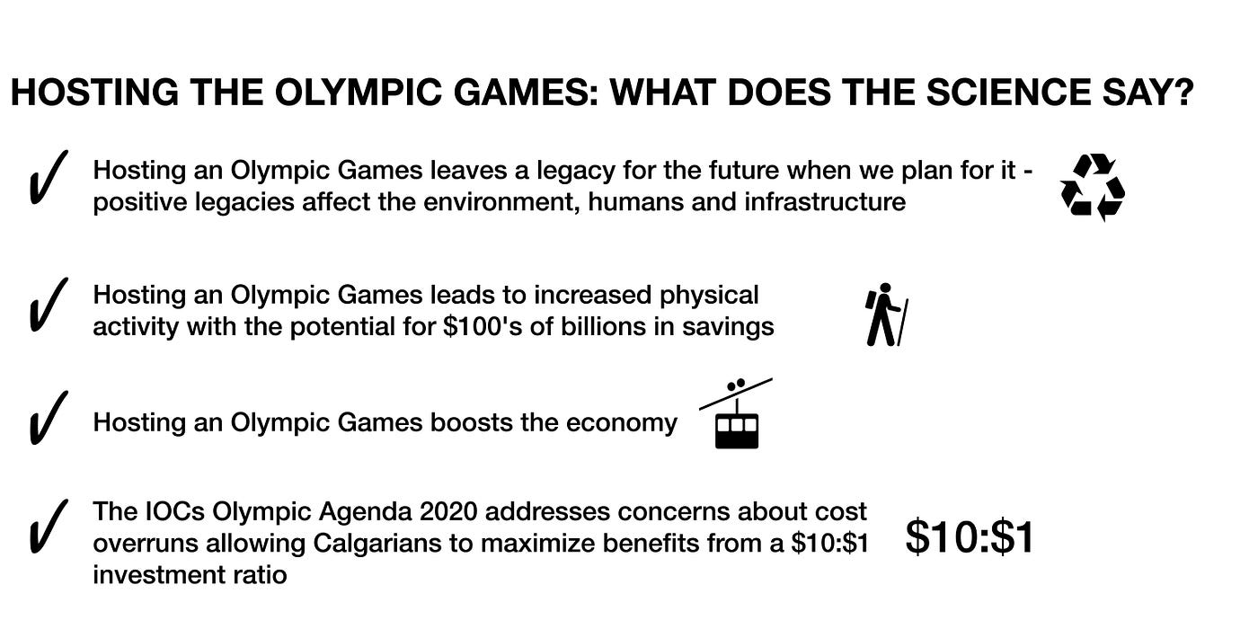 Should Calgary Host The Olympics In 2026 By Dr Matt Jordan PhD