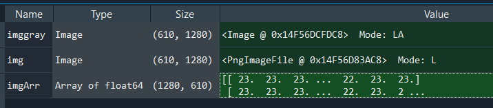Implementation Singular Value Decomposition for image compression | by ...