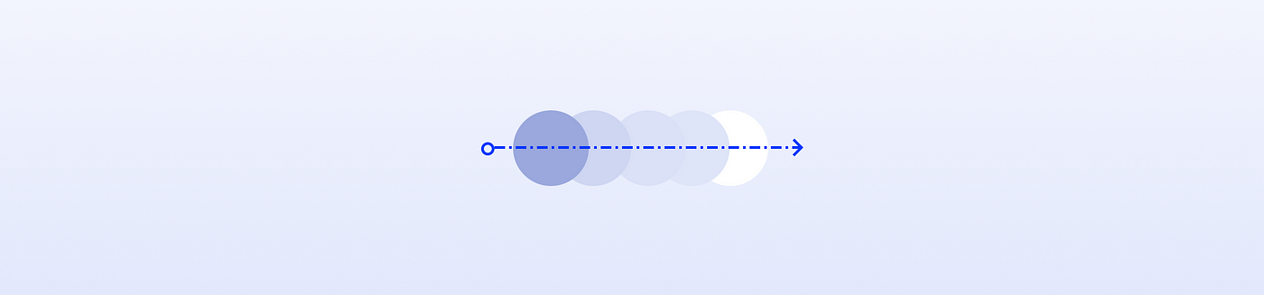 Getting Started With Web Animation By Moe Amaya Medium