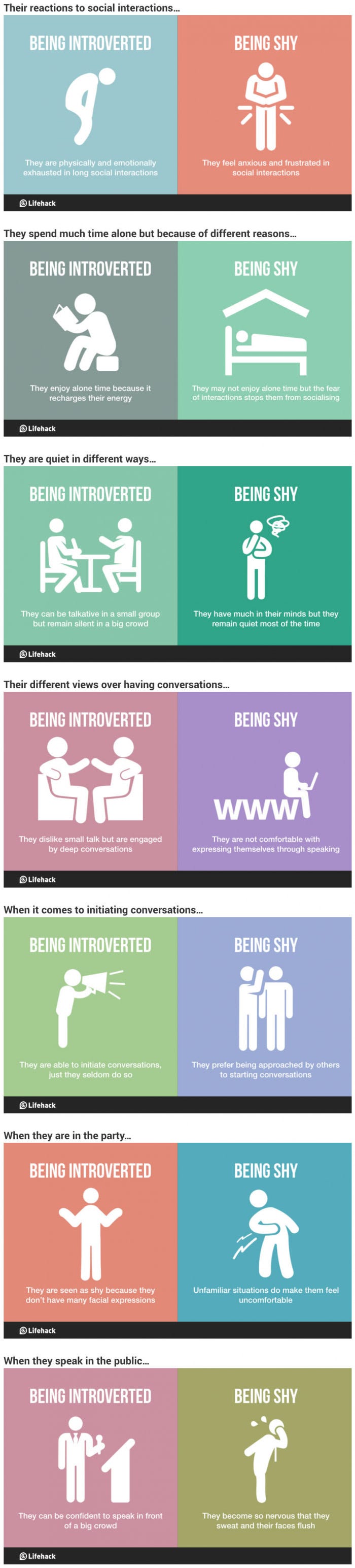 One Surprising Truth about Introverts | by Larry Kim | Mission.org | Medium