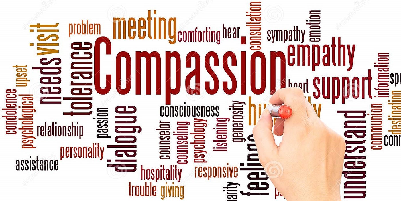 A hand with pencil writes the words compassion, empathy, dialogue and hospitality on a white page.