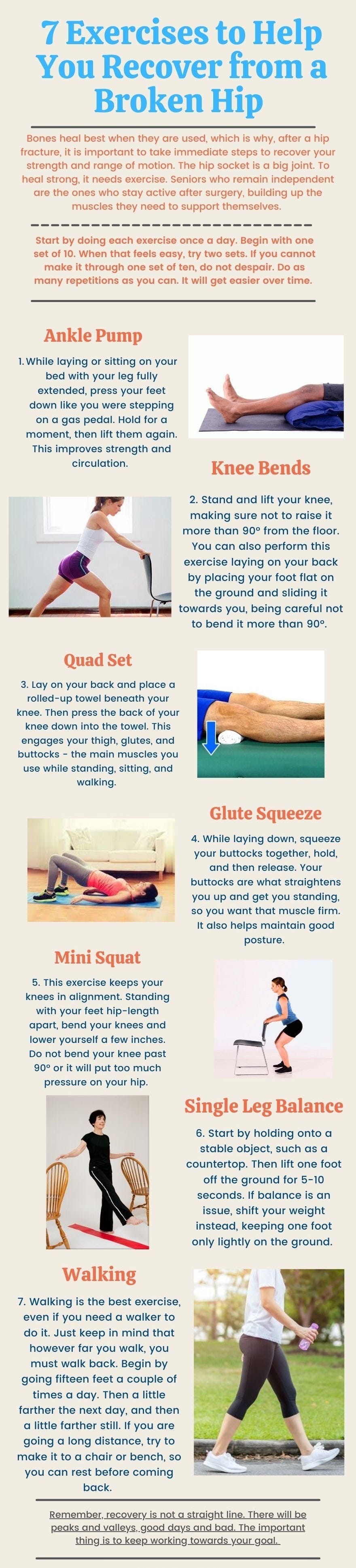 Recovering From a Broken Hip: 7 Strength-Building Exercises | by Parentis  Health | Medium