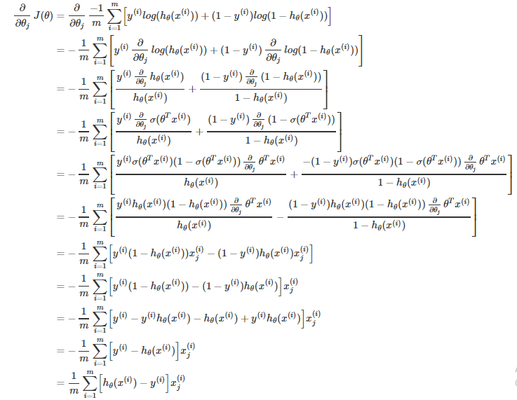 Logistic Regression: A Machine Learning Algorithm | by Sankhya Dey ...