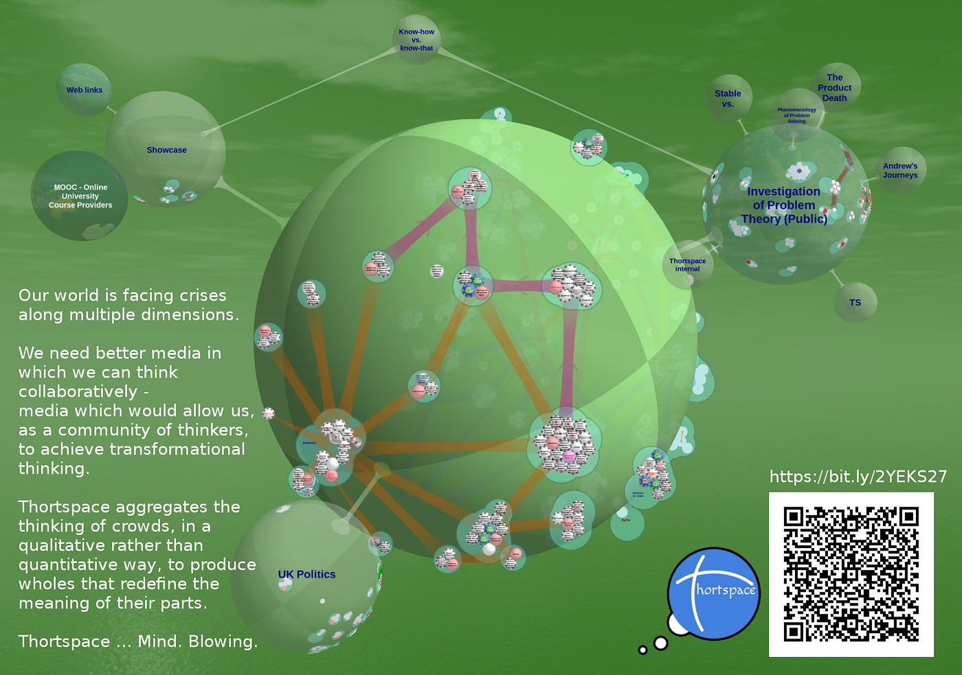 I want to help make Thortspace - 1*2hXk4D7RJmwrBmcKogpjFQ 