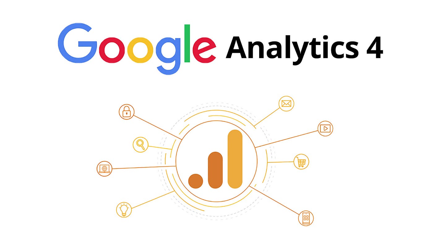 google analytics 4 configuration