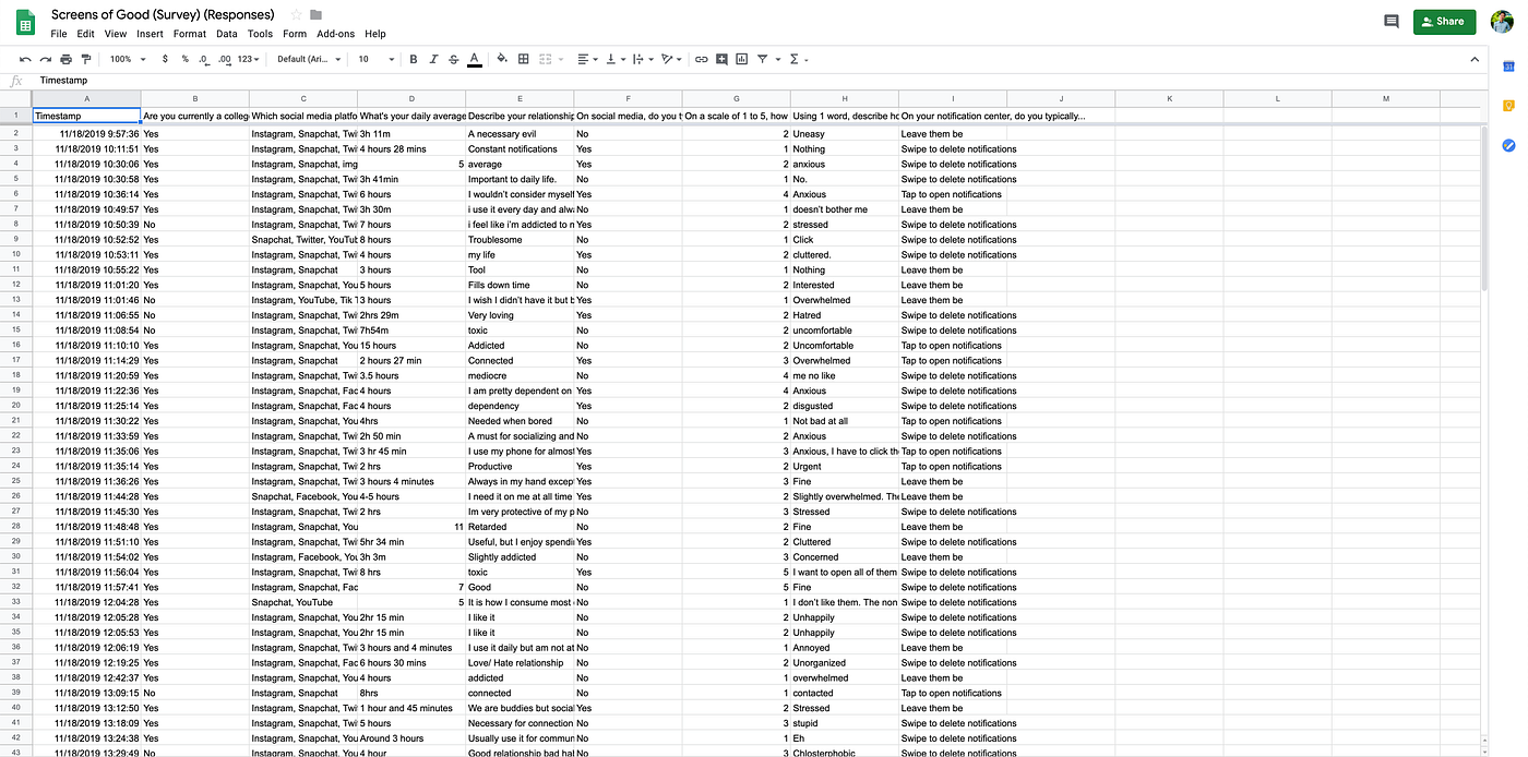Screens Of Good Survey Results DSGN1081 User Centered Design D J By Marcus Djuhadi Medium