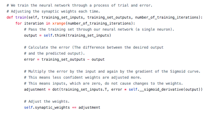 How to build your first neural network with Python? | by Ashwani Jha ...