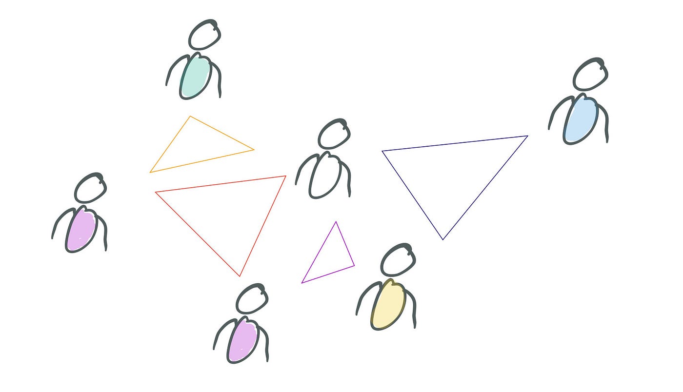 Triangles — A simple game for a Complex subject by Chris McDermott