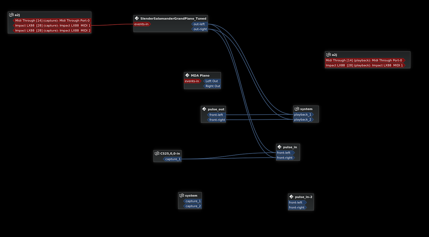 Audio and MIDI Controller on Ubuntu Linux by Khairil Yusof Medium