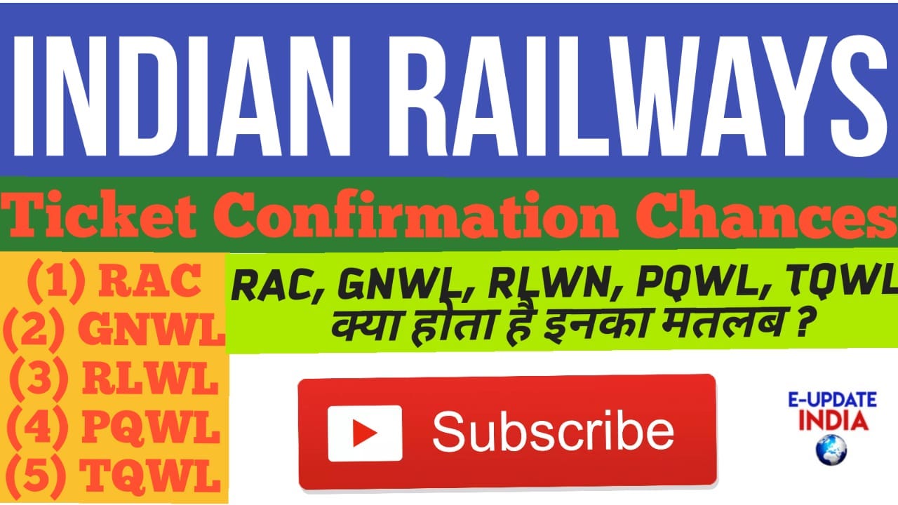 Ajay Vishwakarma Medium
