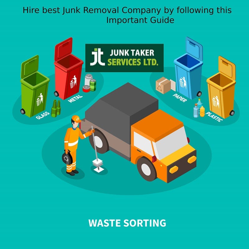 Commercial Waste