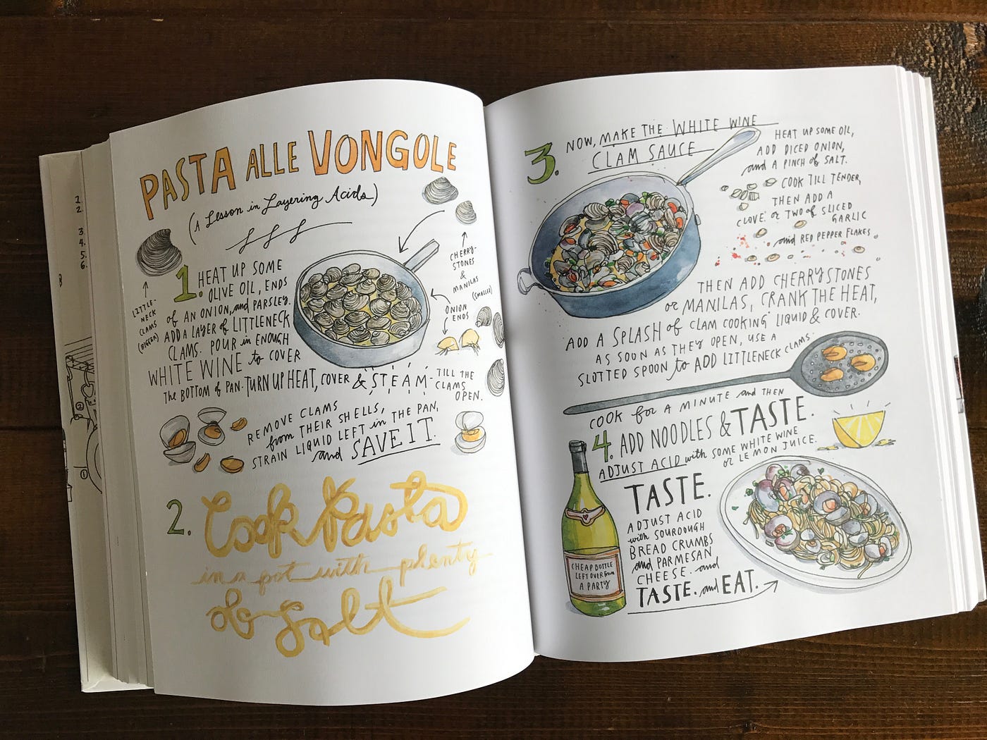 料理本にふさわしいヴィジュアルってどんなだろう Cookbookのイラストレーションを考える3日間 02 By Junicci Hayakawa 早川 純一 ククブク 料理本にふさわしいヴィジュアルってどんなだろう Cookbookのイラストレーションを考える3日間 02 By Junicci Hayakawa 早川 純一 ククブク