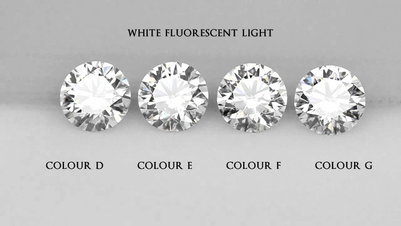 colour f diamond